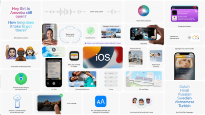 20 tính năng ẩn tuyệt vời và hữu ích trên iOS 15 mà Apple đã không nói cho bạn biết