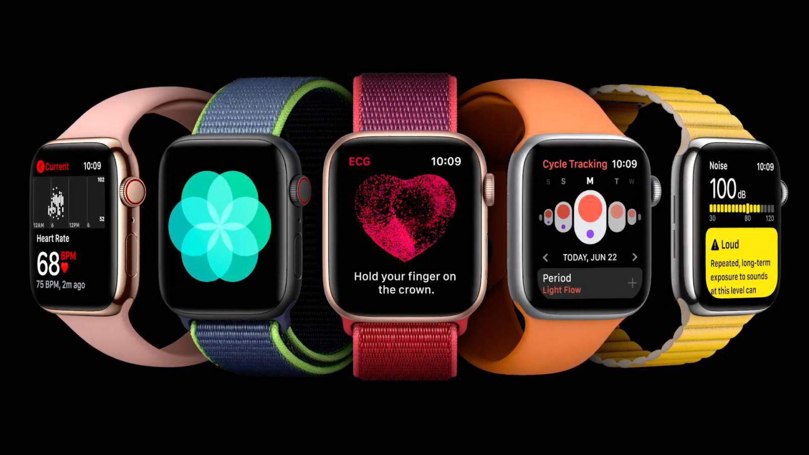 Apple có thể trang bị màn hình MicroLED cho Apple Watch vào năm 2023