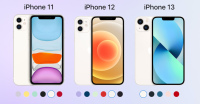 Bảng giá chi tiết các dòng iPhone cũ tại Minh Tuấn Mobile