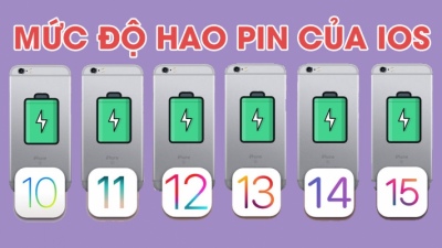 Các bản cập nhật iOS tác động dung lượng pin của iPhone như thế nào?