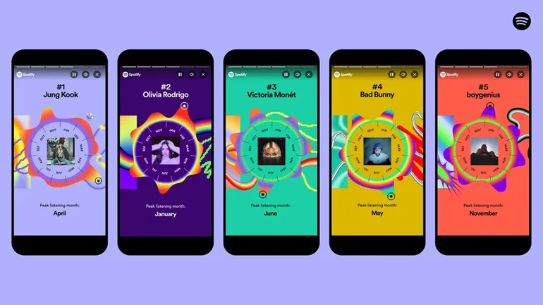 Cách xem và chia sẻ Spotify Wrapped 2024