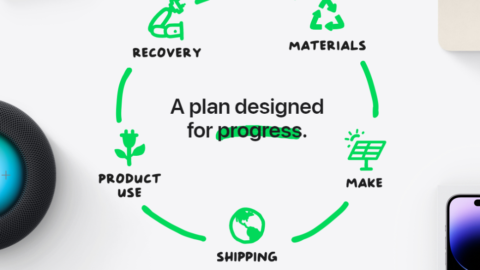 Dành cho Ngày Trái Đất, Apple chia sẻ báo cáo tiến độ môi trường tới năm 2030