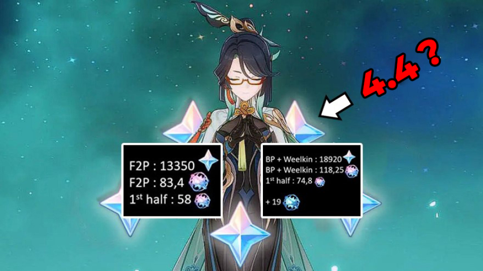 Genshin Impact 4.4: Game thủ F2P sẽ nhận 13.350 Nguyên Thạch