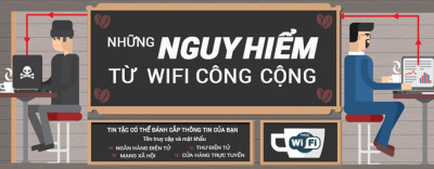 Kết nối Wifi công cộng có thực sự nguy hiểm?