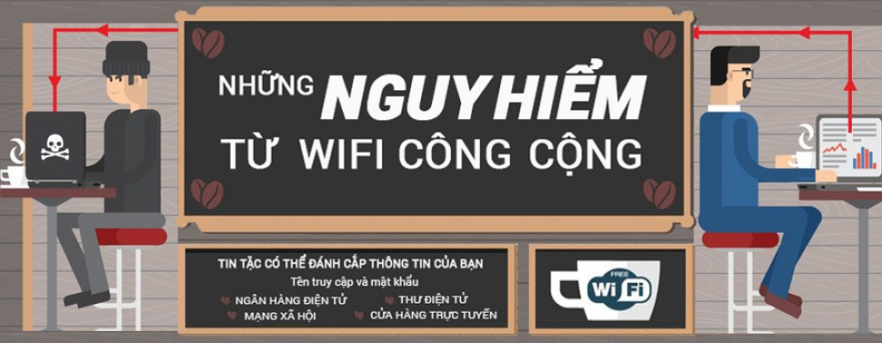 Kết nối Wifi công cộng có thực sự nguy hiểm?
