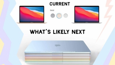MacBook Air với màn hình mini-LED, nhiều tuỳ chọn màu sắc bắt mắt sẽ ra mắt vào giữa năm 2022