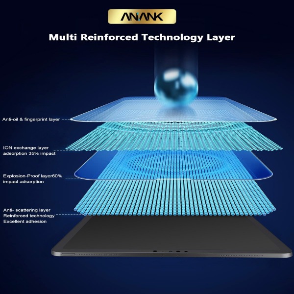 24651428. - Cường lực ANANK 3D trong suốt cho các dòng iPad - 7
