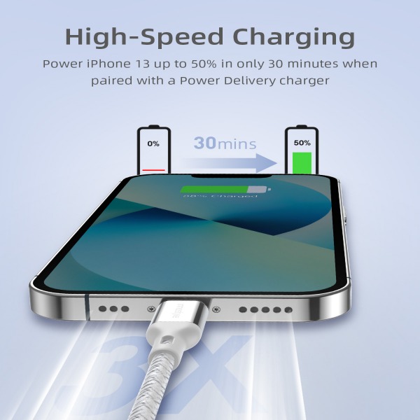 ICL150ALBLU - Cáp Type C to Lightning Innostyle Powerflex MFi 1.5M 20 30 60W - 9