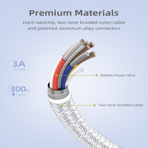 ICL150ALBLU - Cáp Type C to Lightning Innostyle Powerflex MFi 1.5M 20 30 60W - 10