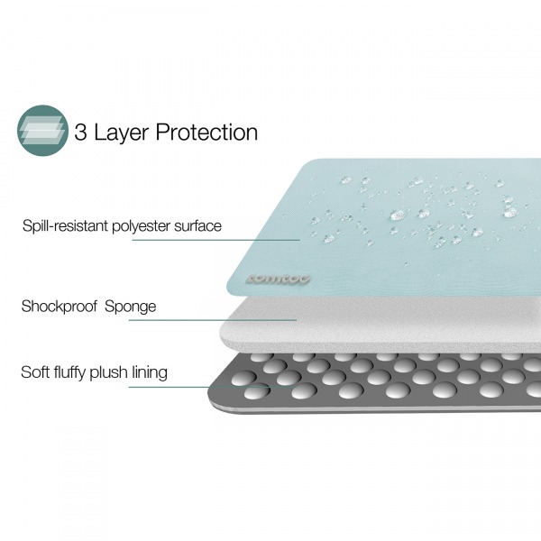 A13C01B - Túi chống sốc MacBook Air Retina 13 inch Tomtoc Protective - 4