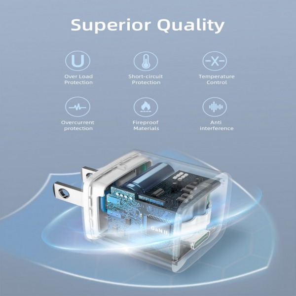 IMC20PDWHI - Cốc sạc nhanh Innostyle 20W Type-C Ultra Minicube - 12