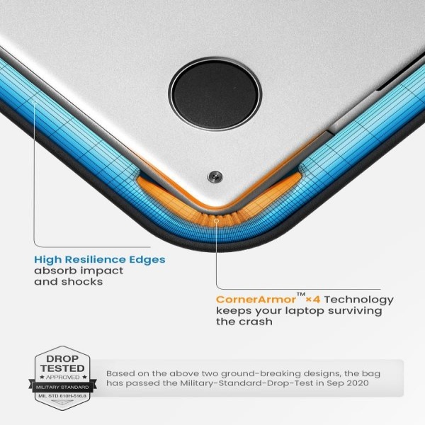A13C2DV - Túi chống sốc MacBook 13 inch Tomtoc Versatile-A13 Protective kèm túi Phụ Kiện - 5