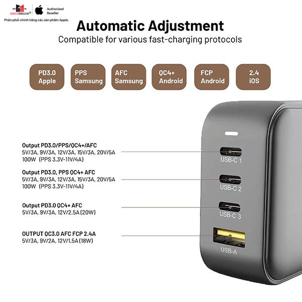 MGAN100WWH - Cốc sạc nhanh Mazer 100W Infinite Boost SuperMINI GaN Wall Charger - 2