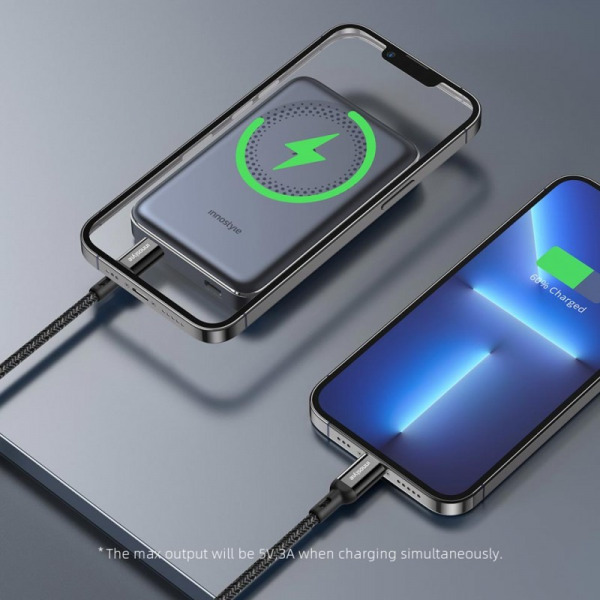 IM20PDLV - Pin sạc dự phòng Innostyle 10.000 mAh 20W PowerMag Slim - 20