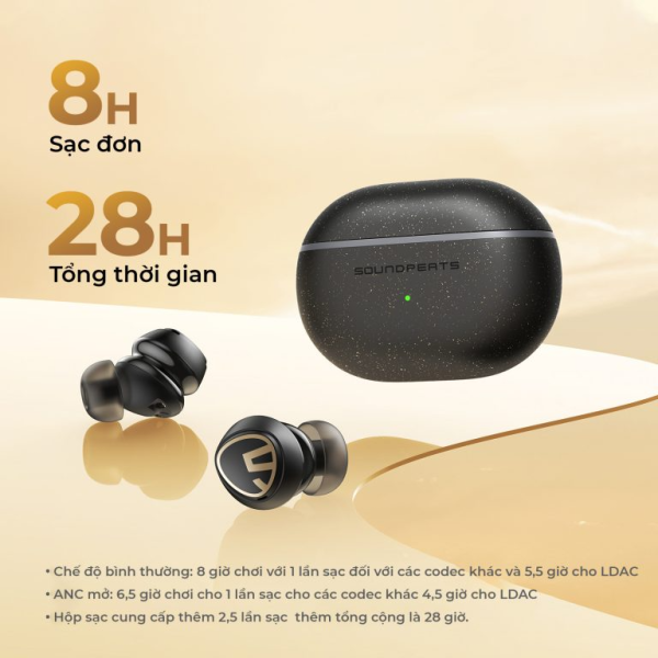 SPMINIPROHSBK - Tai nghe Bluetooth SoundPEATS Mini Pro HS - 7