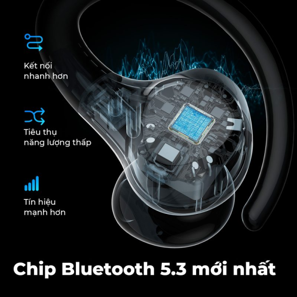 SPW2BK - Tai nghe Bluetooth thể thao SoundPEATS Wings2 - 5