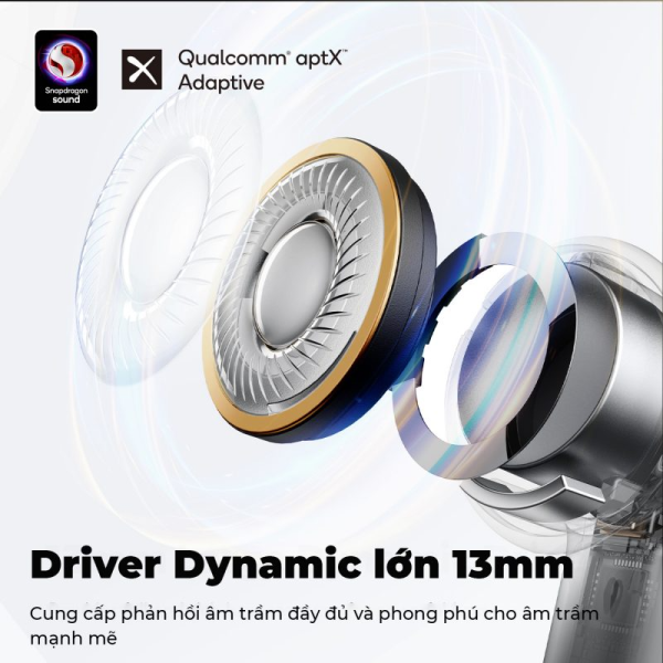 SPAIR4BK - Tai nghe Bluetooth SoundPEATS Air4 - 5