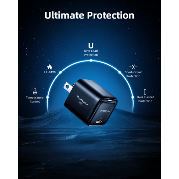 IMC20G2LV - Cốc sạc nhanh Innostyle 20W Type-C Ultra Minicube II - 6