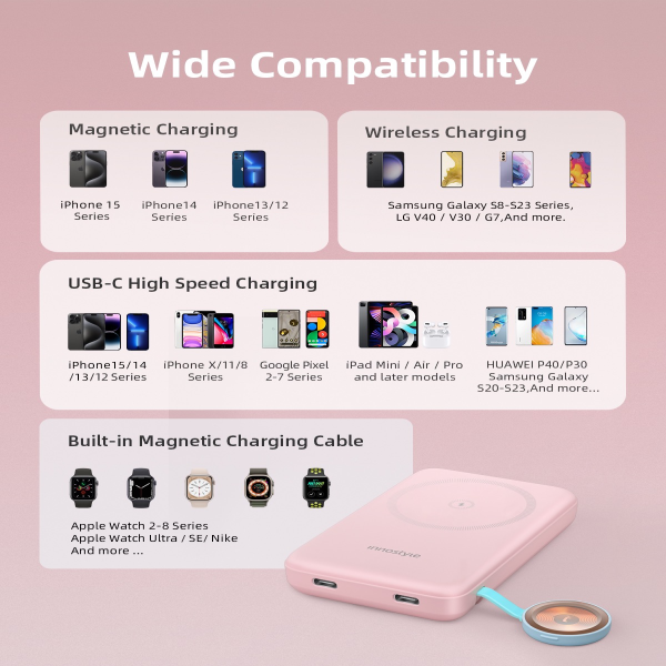 IW202BLK - Pin sạc dự phòng Innostyle 10.000 mAh 20W PowerMag Duo 2 in 1 IW202 - 8