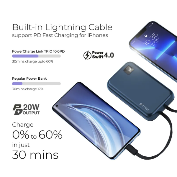 M-EGLINK10.0Trio-GY - Pin sạc dự phòng Mazer 10.000 mAh 22.5W SuperMINI-Pocket Power.Link Trio - 5