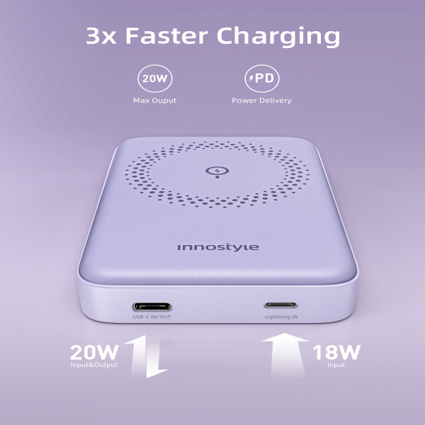 IS20PD-QSD - Pin sạc dự phòng Innostyle 10.000 mAh 20W PowerMag 2 in 1 Stand Qua Sử Dụng - 3