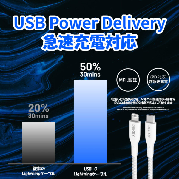 C2568 - Cáp Type-C to Lightning Dekey MFi Power Pioneer 0.9m - 7