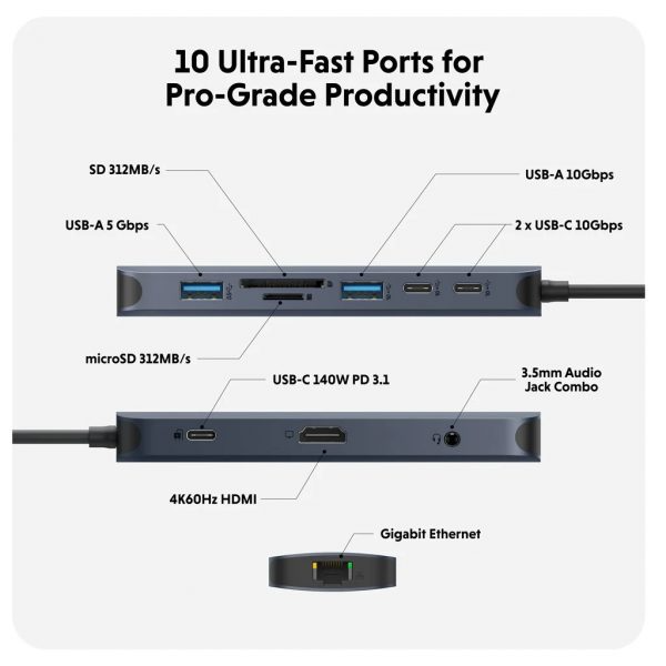 HD4005GL - Hub chuyển đổi HyperDrive Next 10 in 1 Port Type-C HD4005GL - 2