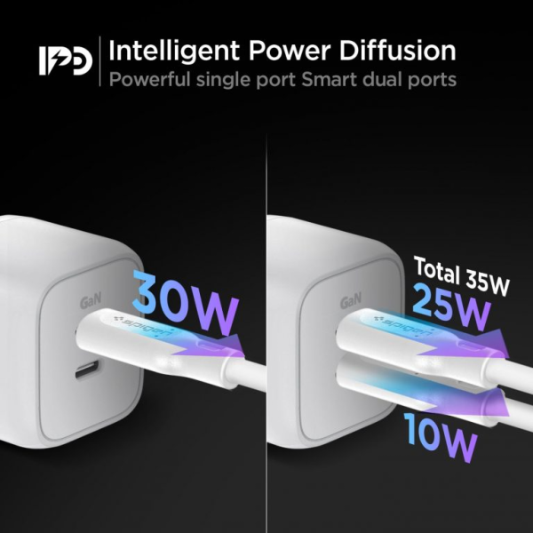 ACH03713 - Cốc sạc nhanh 2 cổng Spigen 35W ArcStation Wall Charger - 5