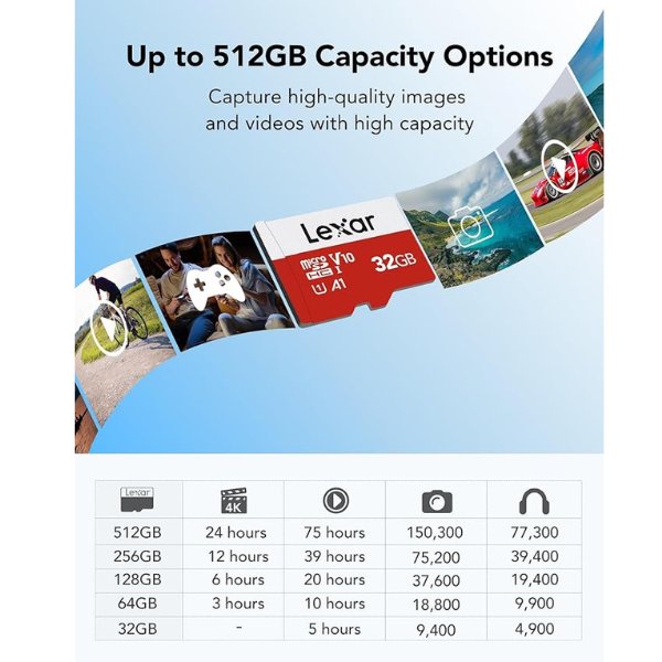 LMSESXX032G-BNAAU - Thẻ nhớ Lexar 32GB Micro SDHC UHS-I 100MB s - 5