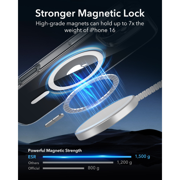 4894240220702 - Ốp lưng Magsafe iPhone 16 ESR Classic Hybrid HaloLock - 2