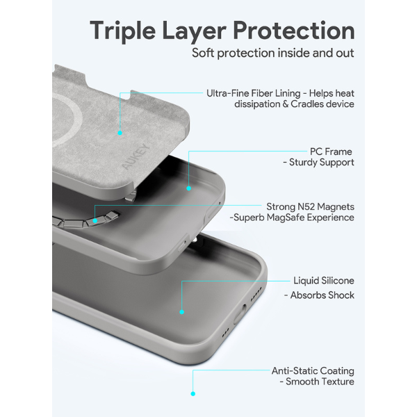 PC-GJ20CB - Ốp lưng Magsafe iPhone 16 Pro Aukey Liquid Silicone - 8