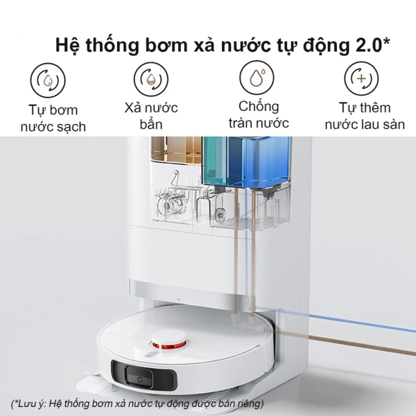 BHR8124EU - Robot hút bụi lau nhà Xiaomi Vacuum X20+ - 12