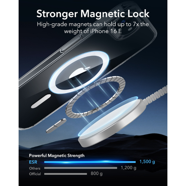 4894240261323 - Ốp lưng Magsafe iPhone 16e ESR Classic Hybrid HaloLock - 5
