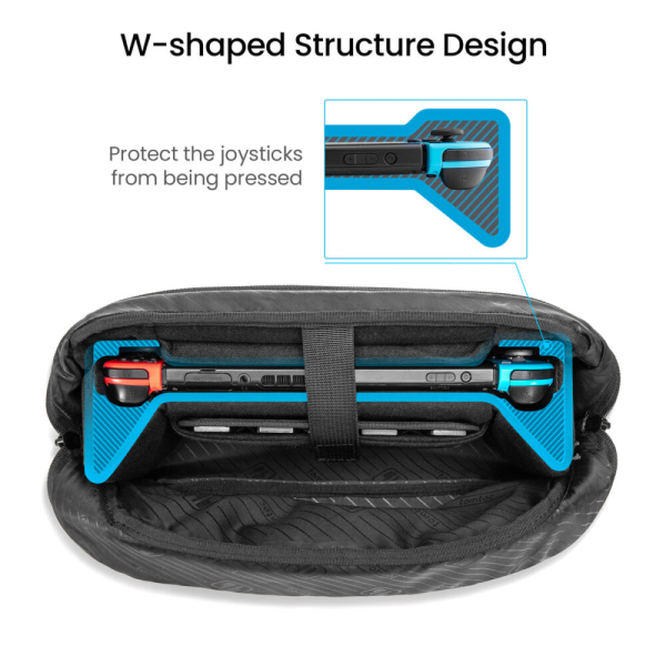 G42M1D1 - Túi đeo chéo phụ kiện Tomtoc G-Sling Bag Nintendo Switch - 3
