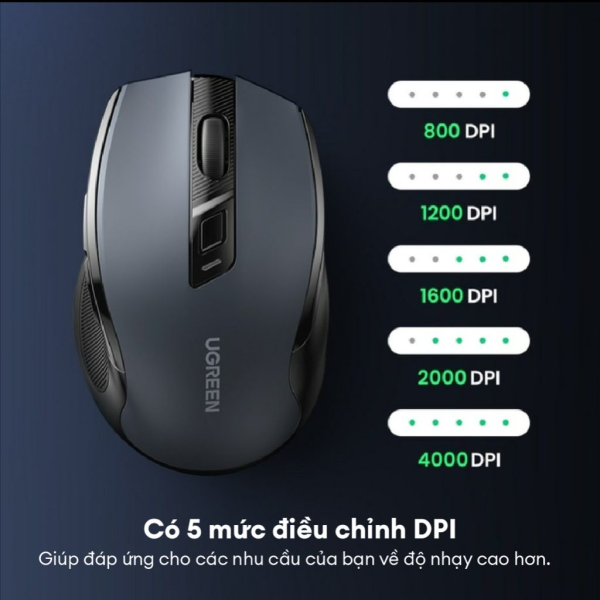 15063 - Chuột máy tính công thái học không dây Ugreen MU006 - 4