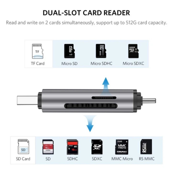 50706 - Đầu đọc thẻ nhớ SD TF chuẩn Type C và USB 3.0 Ugreen CM185 - 3