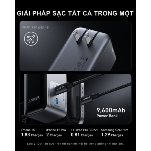 A1339111 - Pin sạc dự phòng Anker 9.600 mAh PD 65W Prime Fusion - 4