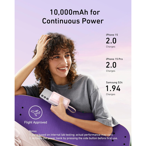 A1688H11 - Pin sạc dự phòng Anker Zolo 10.000 mAh 30W tích hợp cáp sạc - 2