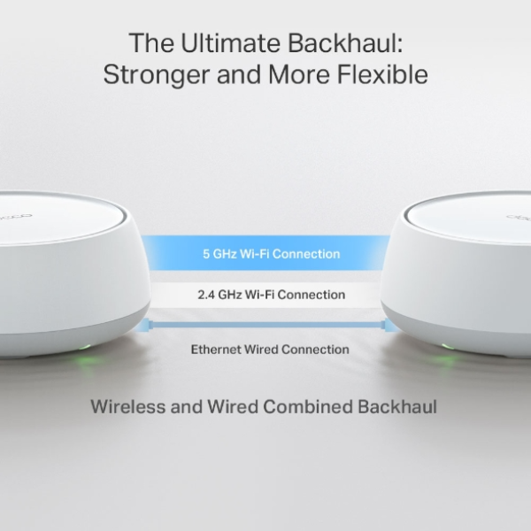 TL-BE25-2 - Hệ thống Mesh Wifi 7 BE5000 TP-Link Deco BE25 (2 Pack) - 6