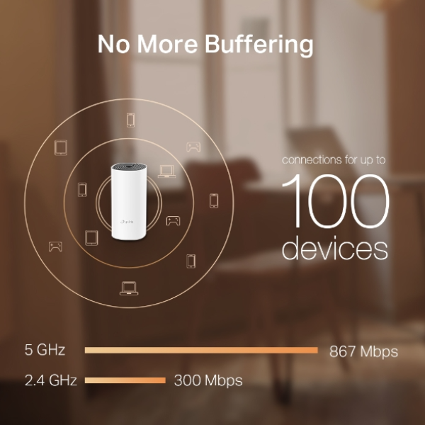 TL-M4-3 - Hệ thống Wifi Mesh cho toàn ngôi nhà AC1200 TP-Link Deco M4 (3 Pack) - 6