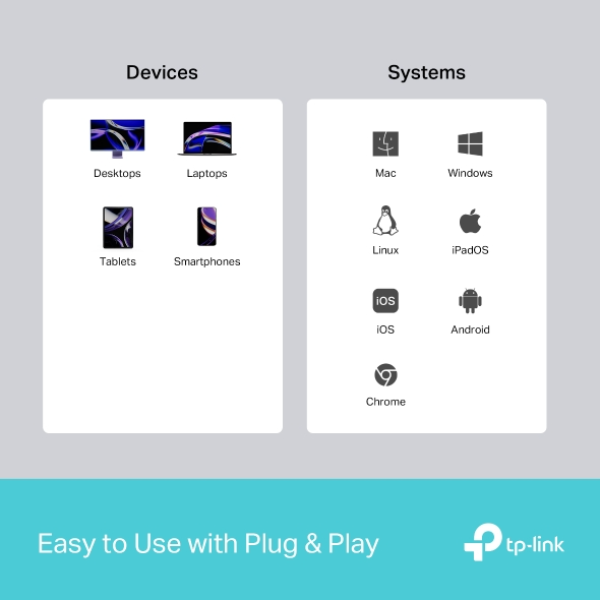TL-UH5020C - Hub chuyển đổi Type-C TP-Link 5 in 1 - 10