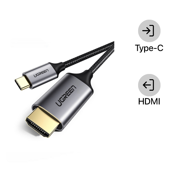 Cáp chuyển Ugreen Type-C sang HDMI 1.5m MM142