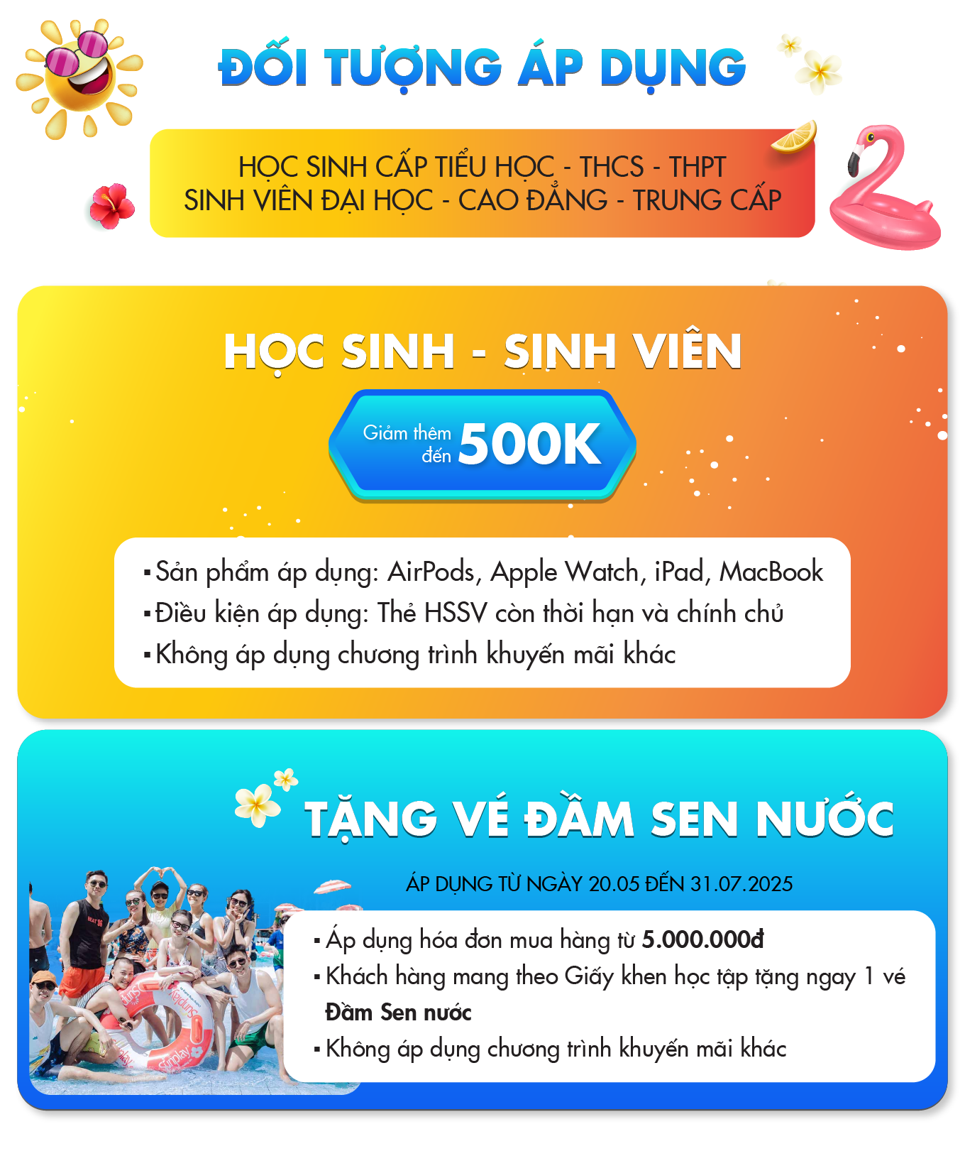 Thể Lệ